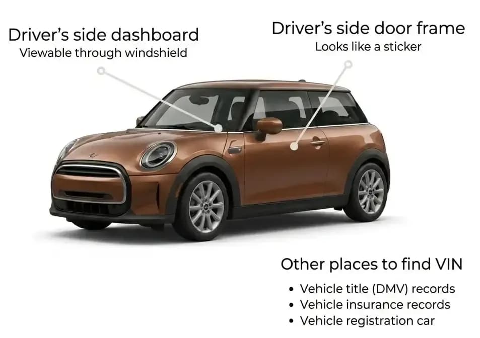 VIN Location on MINI Cooper