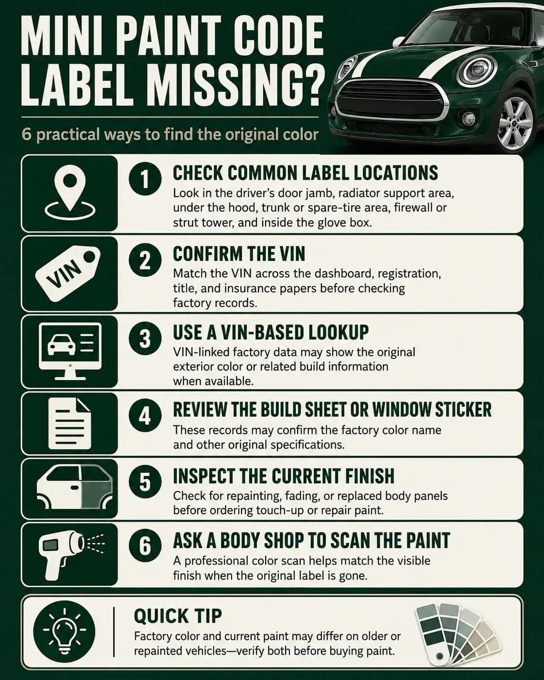 How Can You Find a MINI Paint Code Without the Label?